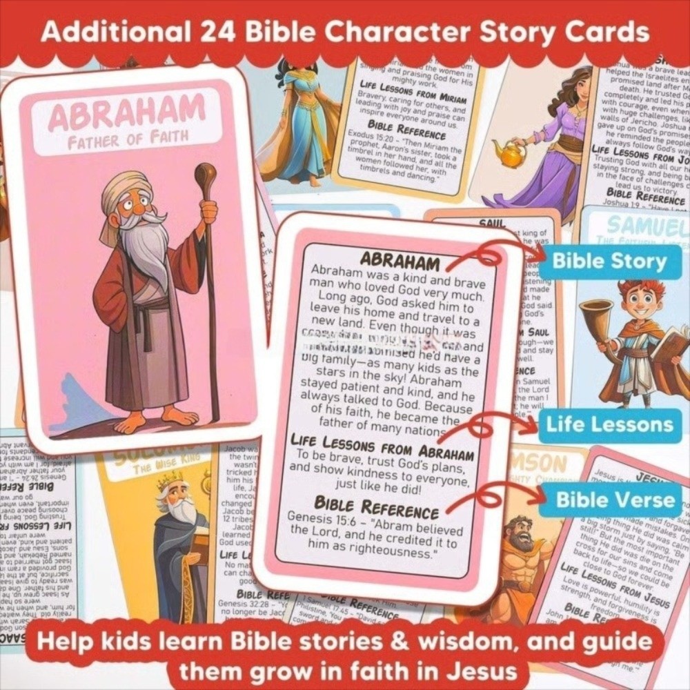 Gifts Portable Guess Bible Who - đánh giá và giá Board Game Who Is It