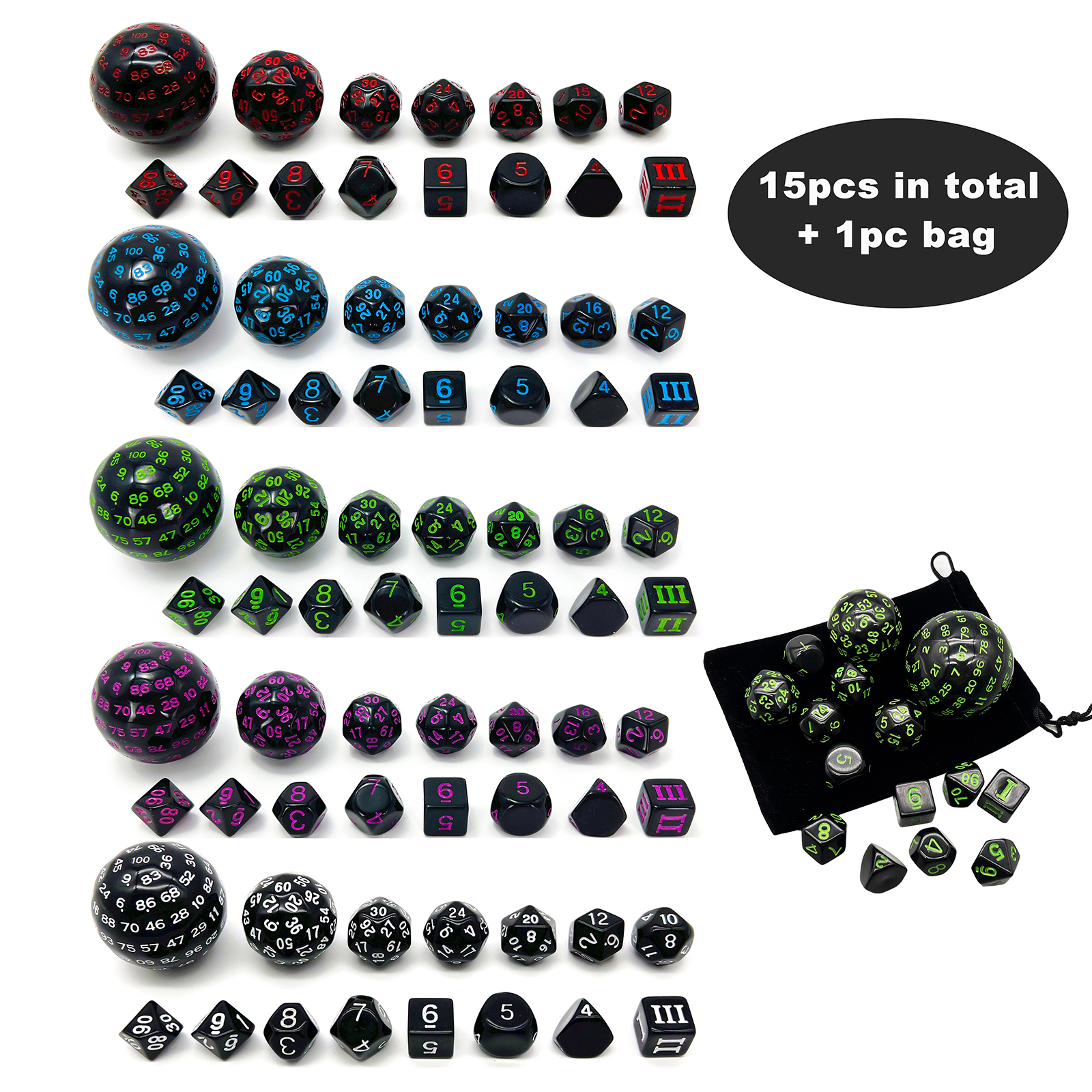 Polyhedral Dice Set DND Cubes  - đánh giá và giá Board Game Pandemic