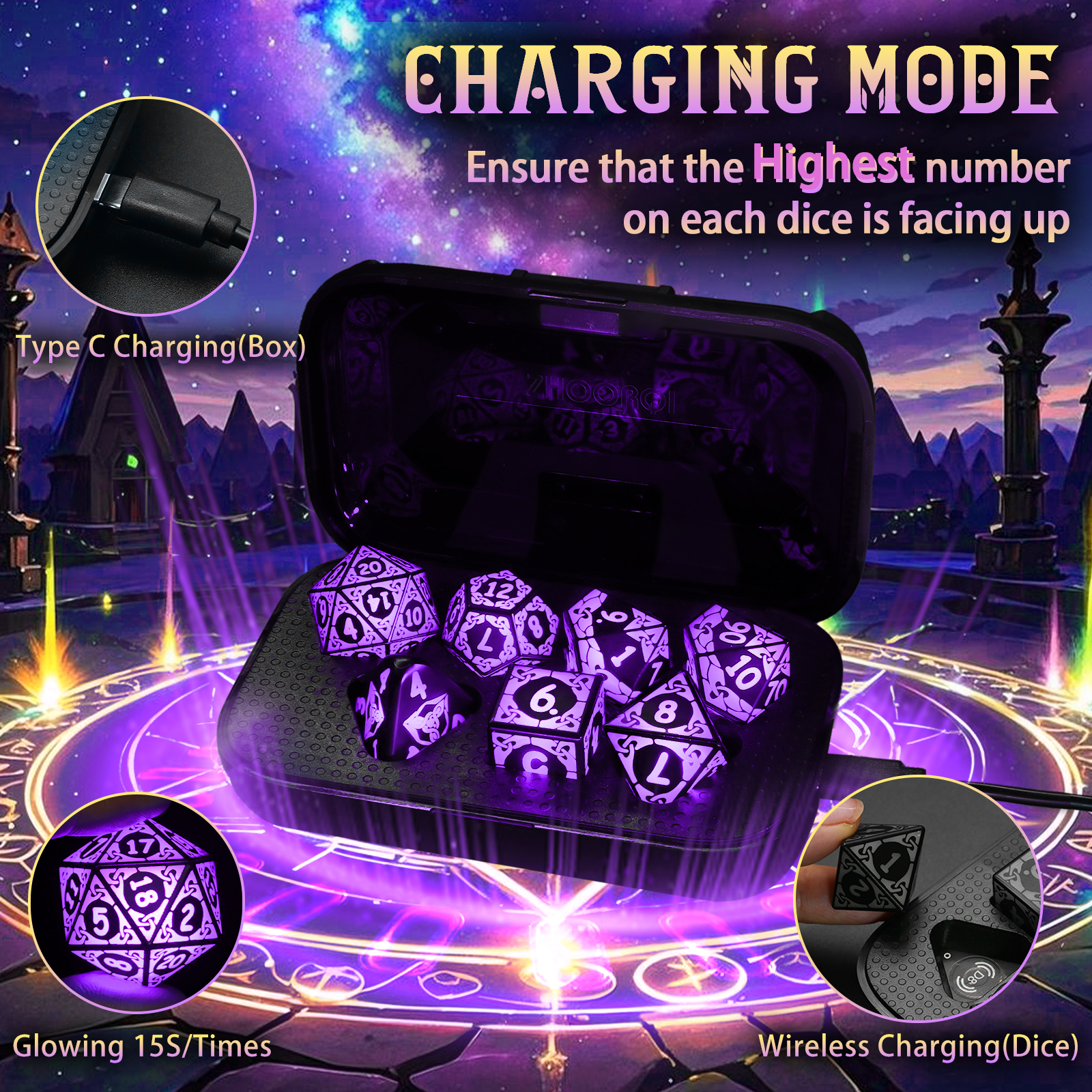 Light up Dice DND ，LED Dice Se - đánh giá và giá Board Game Pandemic