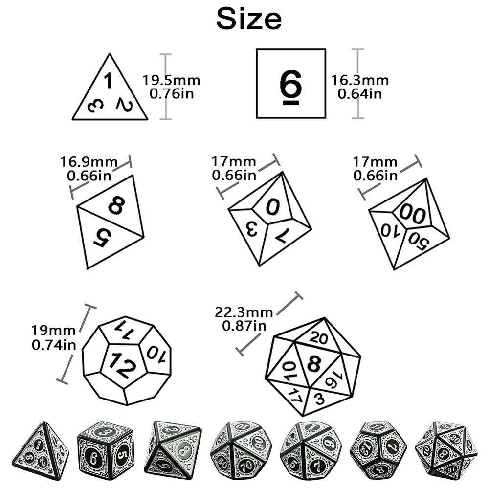 DNDGame Polyhedral Dice Set wi - đánh giá và giá Board Game Pandemic
